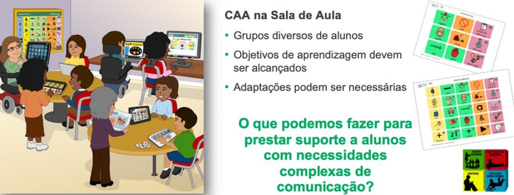 CAA na sala de aula