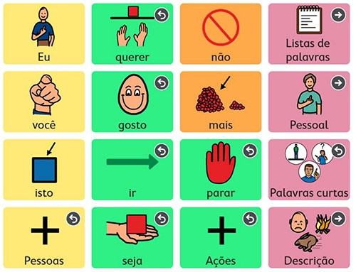 Prancha de Comunicação Assistiva para Imprimir