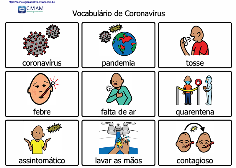 Coronavírus - Pranchas de Comunicação Alternativa - Símbolos PCS